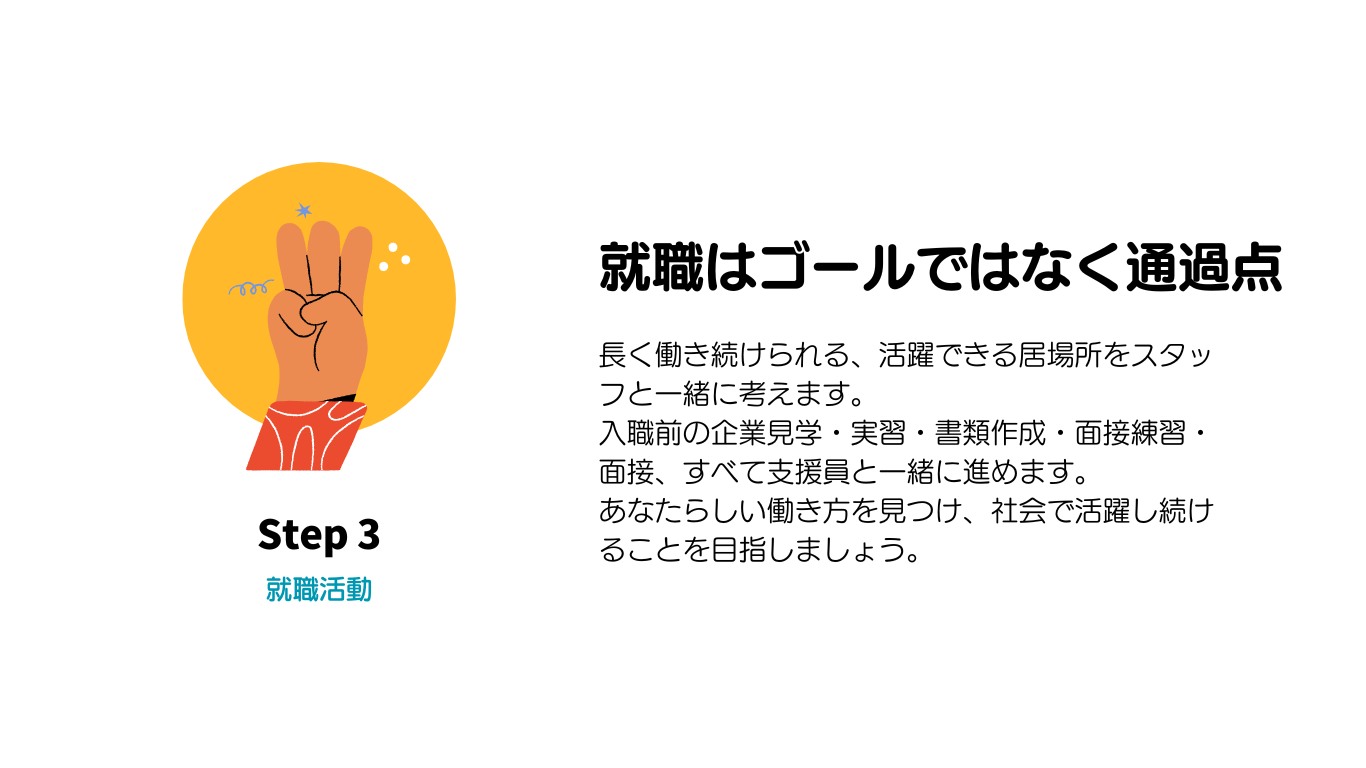 事業所の特徴9