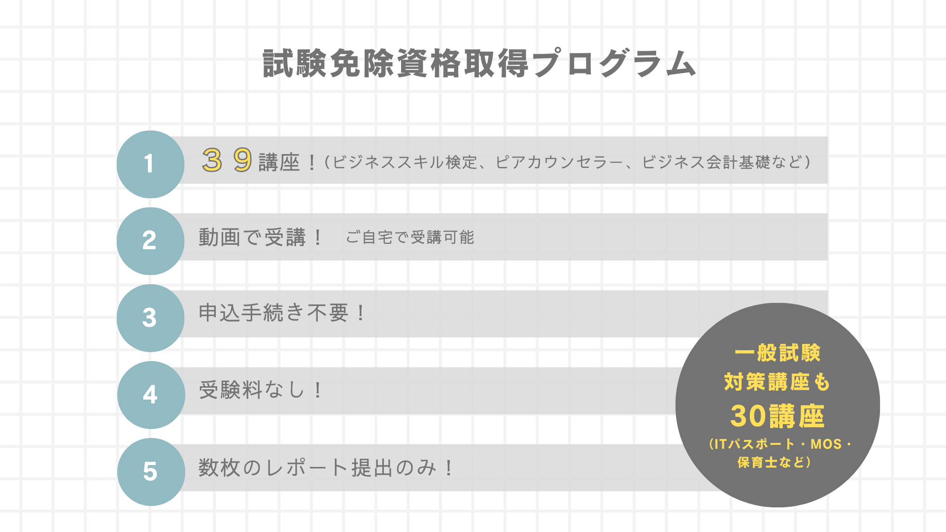 試験免除資格取得プログラム