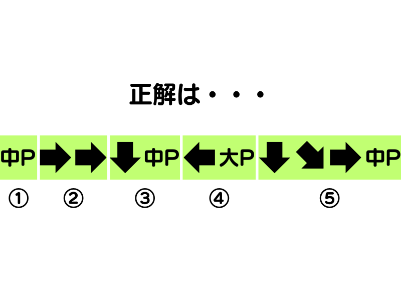 コマンド問題（正解）